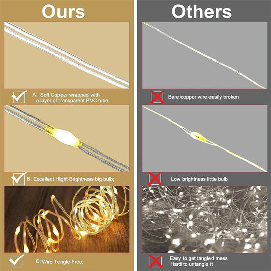 LED-gardinlampa i lädertråd