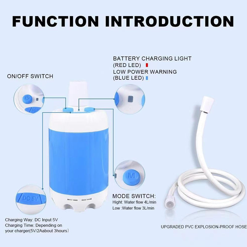 Elektrisk utomhusdusch