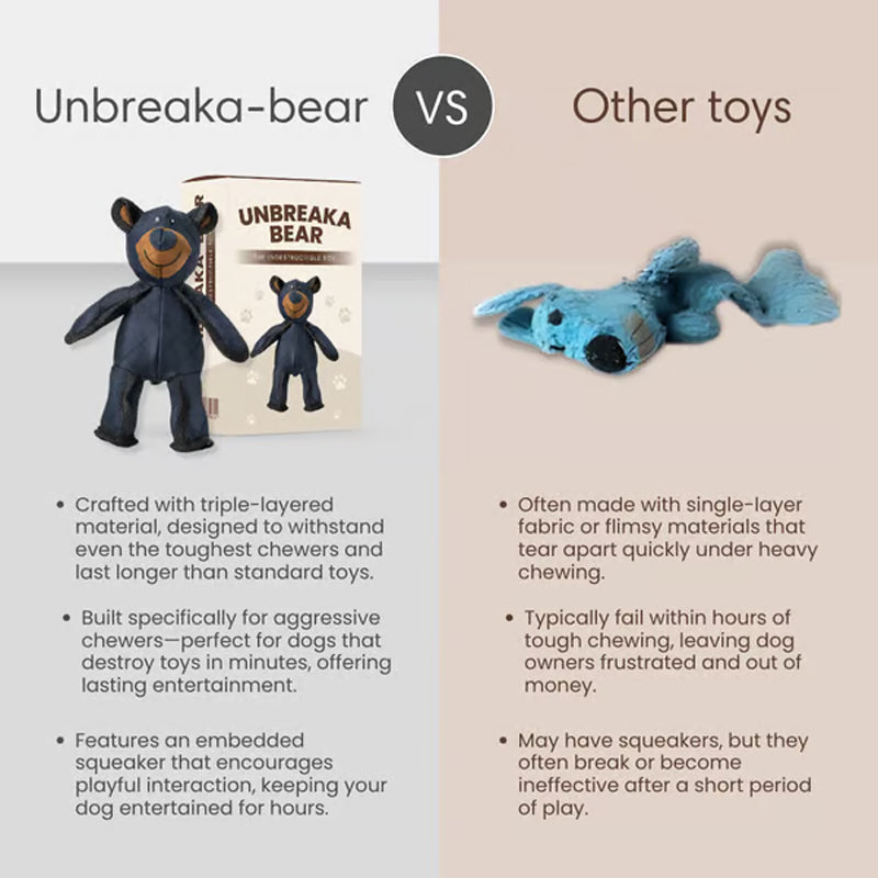 Mighty Bear leksak för husdjur