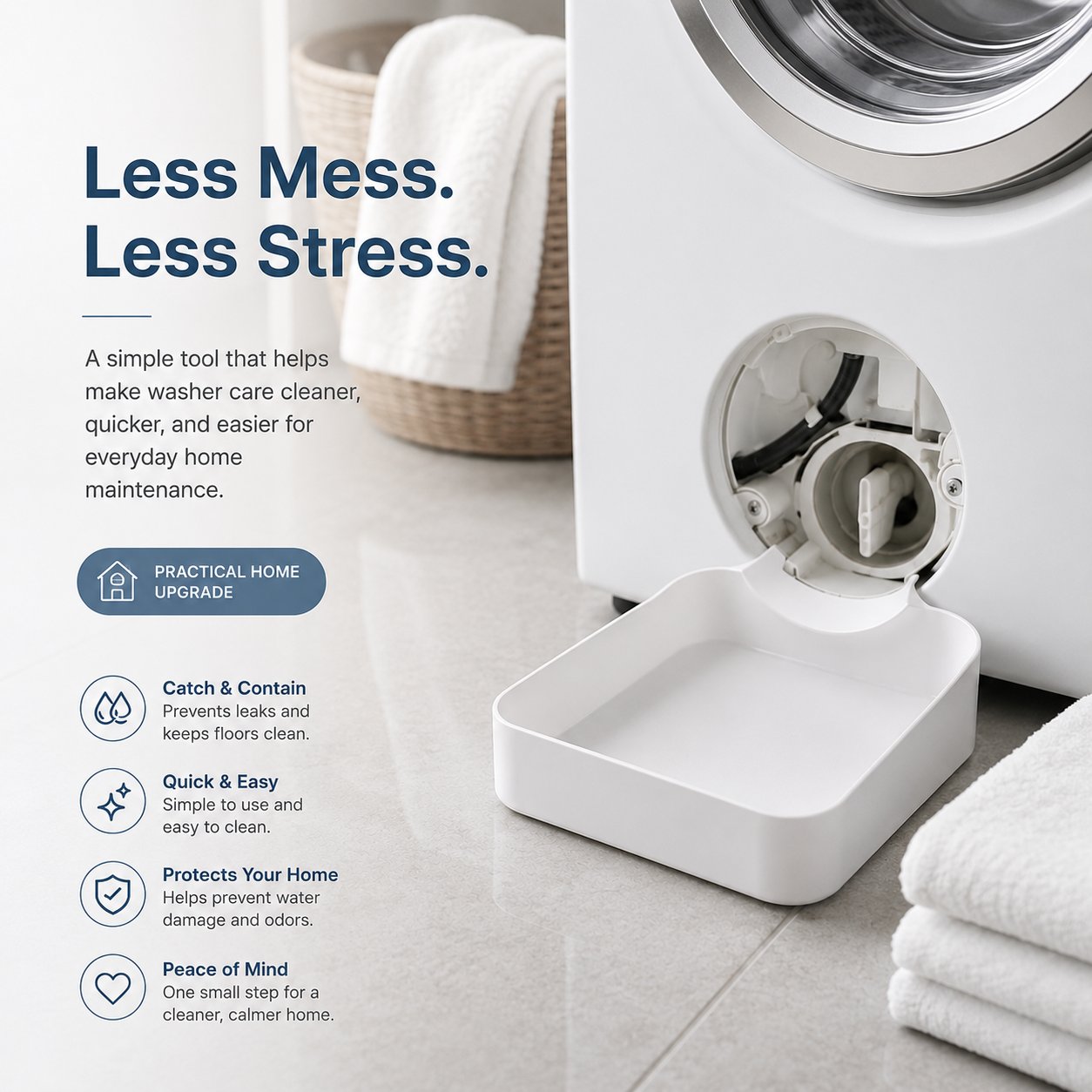 Washing Machine Drain Funnel and Drip Tray