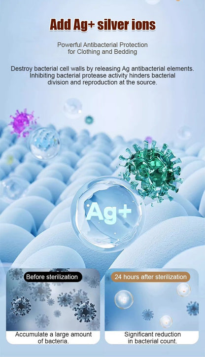 Återanvändbara förvaringspåsar med vakuumfri kompression