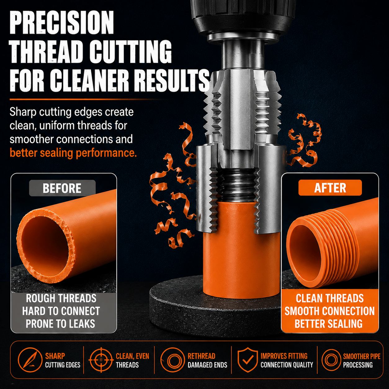🔧 Drill-Powered Pipe Threading Tool Kit