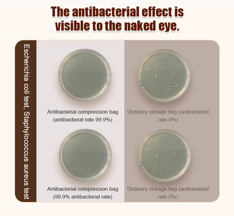 Återanvändbara förvaringspåsar med vakuumfri kompression