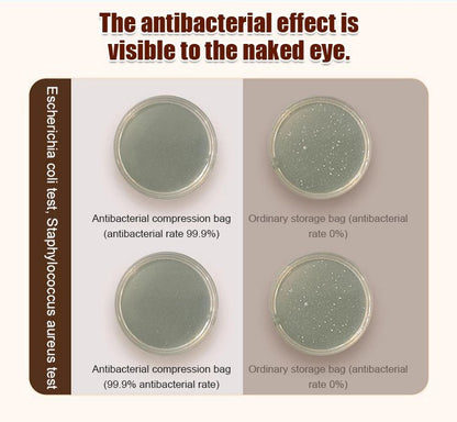 Återanvändbara förvaringspåsar med vakuumfri kompression