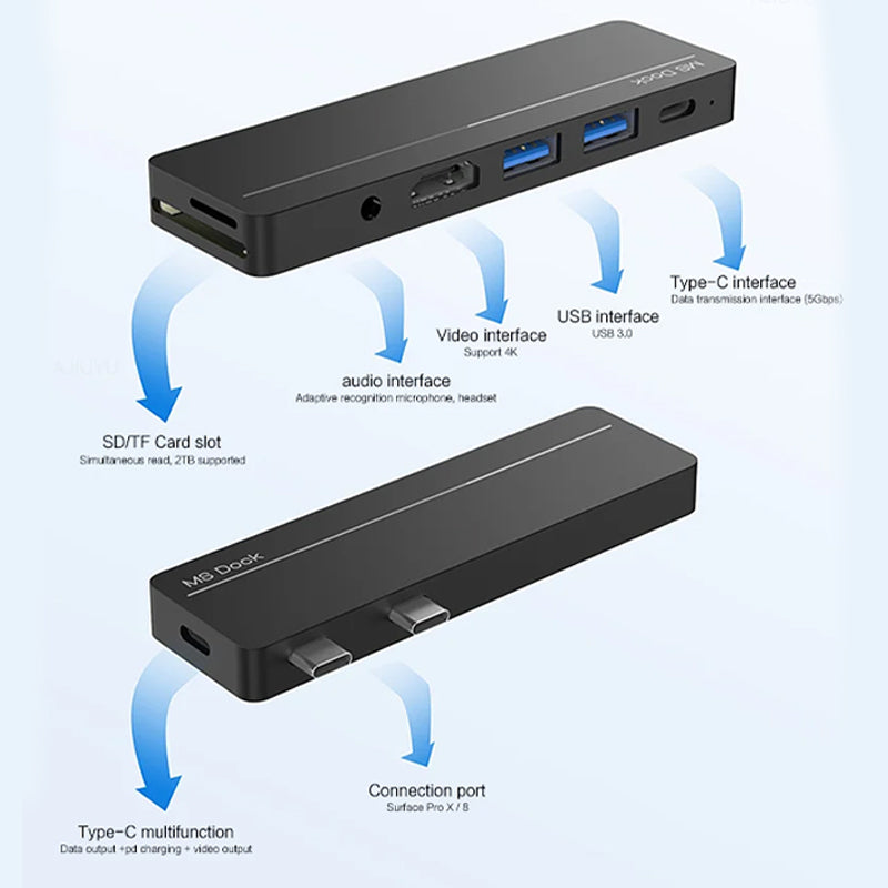 Datorexpansionsenhet
