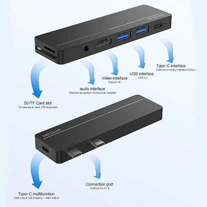 Datorexpansionsenhet