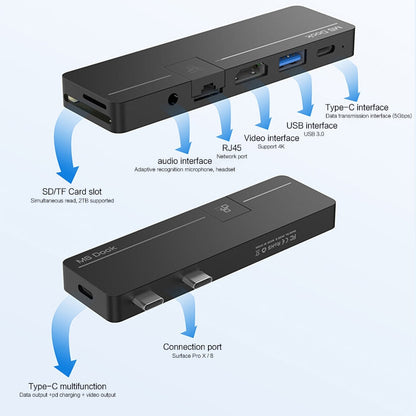 Datorexpansionsenhet
