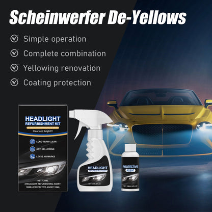 🛠️ Strålkastarrestaureringssats – Återställ klarhet, kör säkrare!