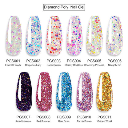 Nagelkonstset med 7 delar