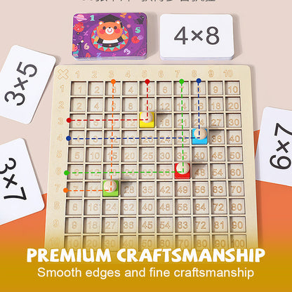 Early Education and Intelligence Multiplication Table Board Game Puzzle