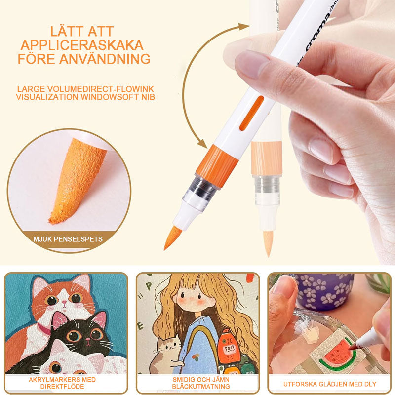 Ultimat magiskt texturmålningskit🌈