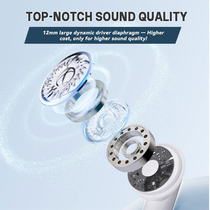 🎧 Trådlösa Bluetooth-hörlurar med dubbla öron