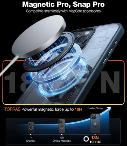 Det senaste roterbara magnetiska stativet Frostat telefonskal