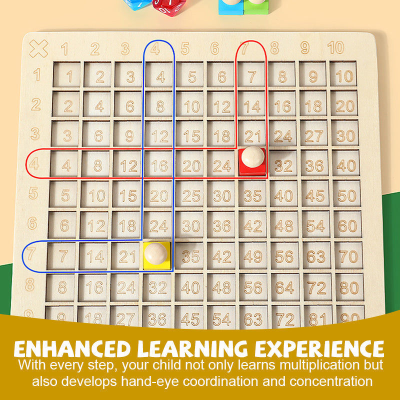 Early Education and Intelligence Multiplication Table Board Game Puzzle