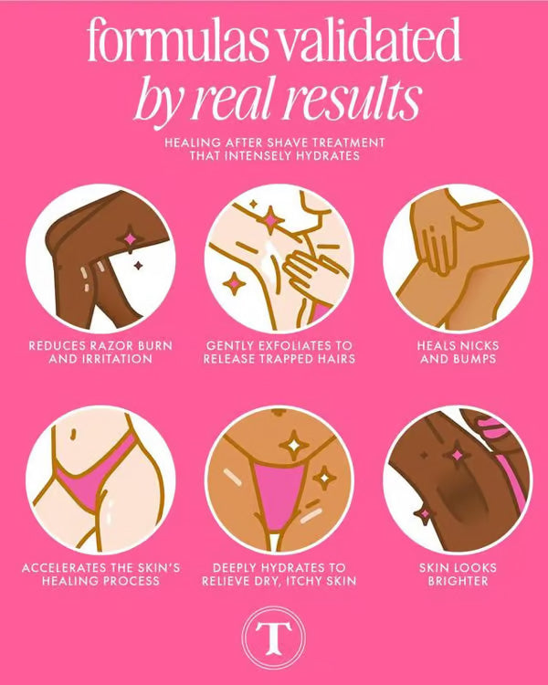 🍓After Shave Parfymolja - Doft Av Jordgubbar Och Vanilj