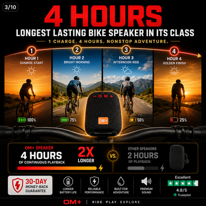 🎵Waterproof Bicycle Bluetooth Speaker with Mounting Bracket