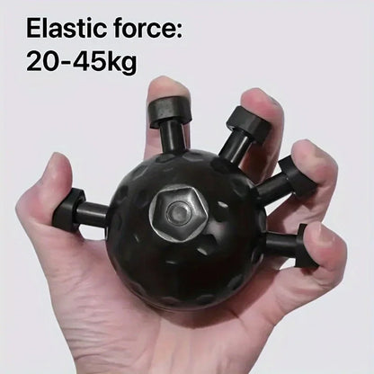 Bollformade fingergrepp