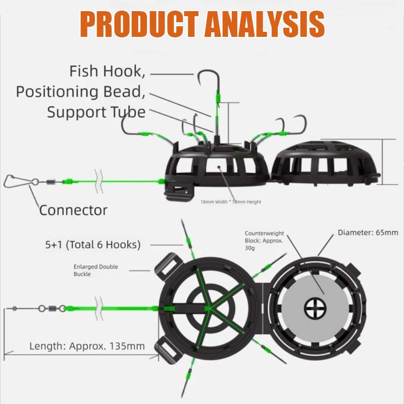 Bur med inverterad botten och uppåtriktad betesbur Krok