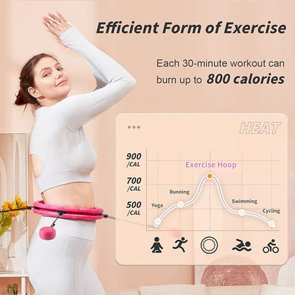 Avtagbar smart viktad träningsring