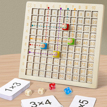 Early Education and Intelligence Multiplication Table Board Game Puzzle