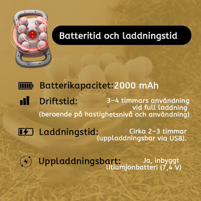 8 huvuden hästmassagepistol