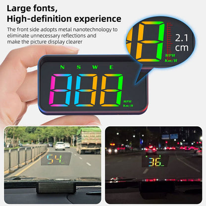 Bilens head-up-display (HUD)