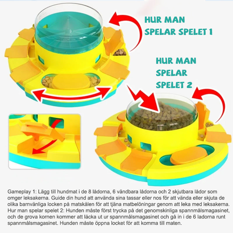 Hund leksak intelligens belöning tryck läcka mat