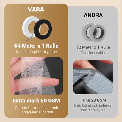 Kläder DIY Dubbelsidig självhäftande tejp (70 yd)