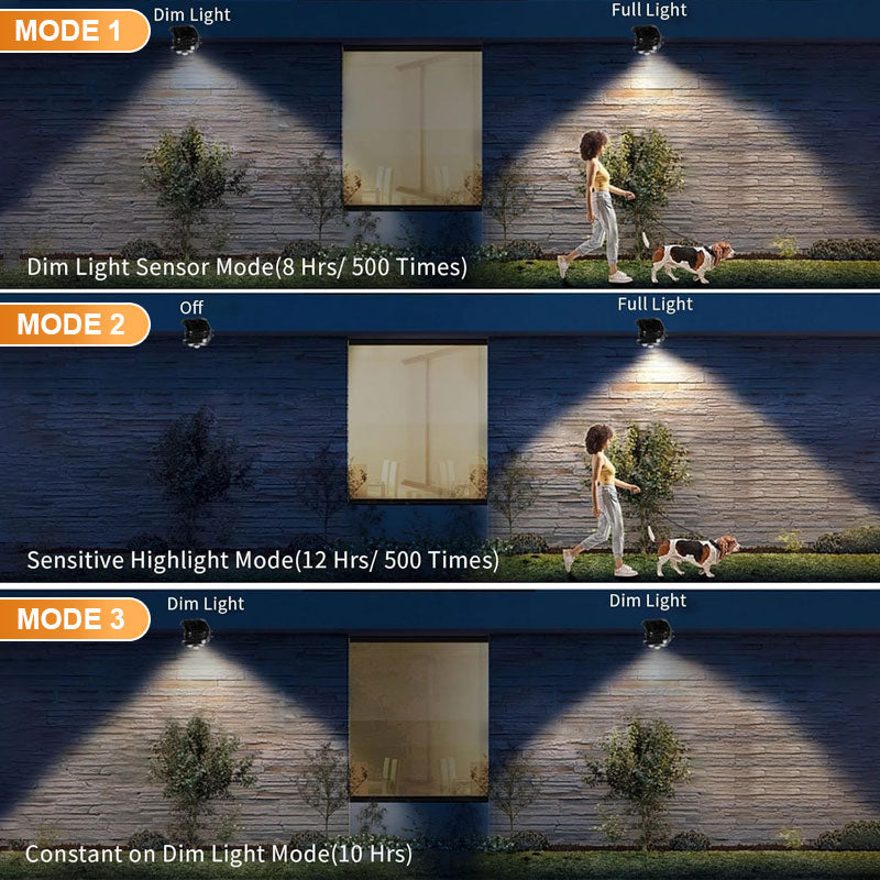 Vattentät solcellslampa