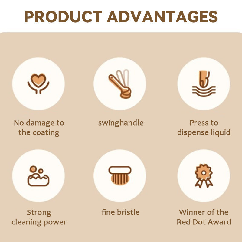 Långt Skaft Roterbar Rengöringsborste