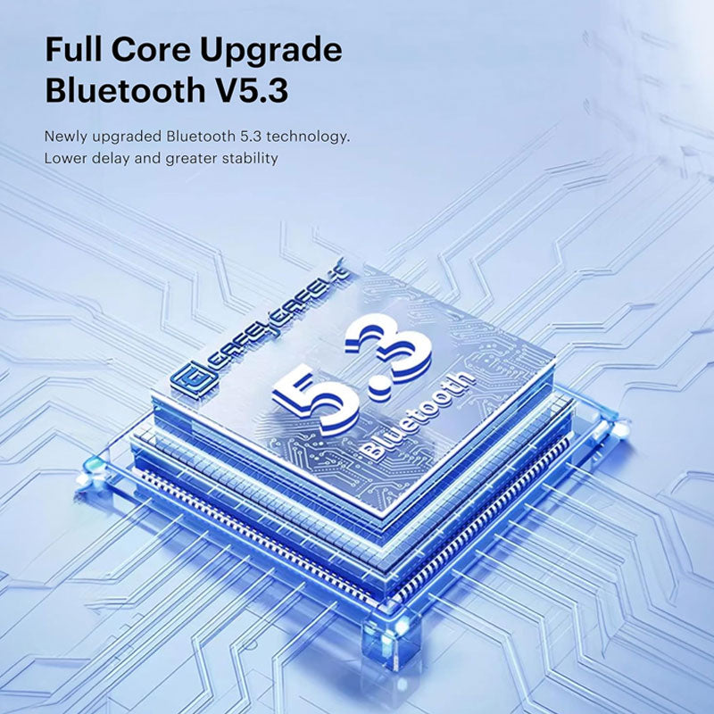 Trådlösa Digitala In-Ear Bluetooth Hörlurar 🎧