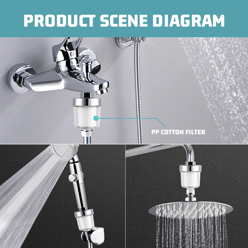 Filter för hushållsdusch