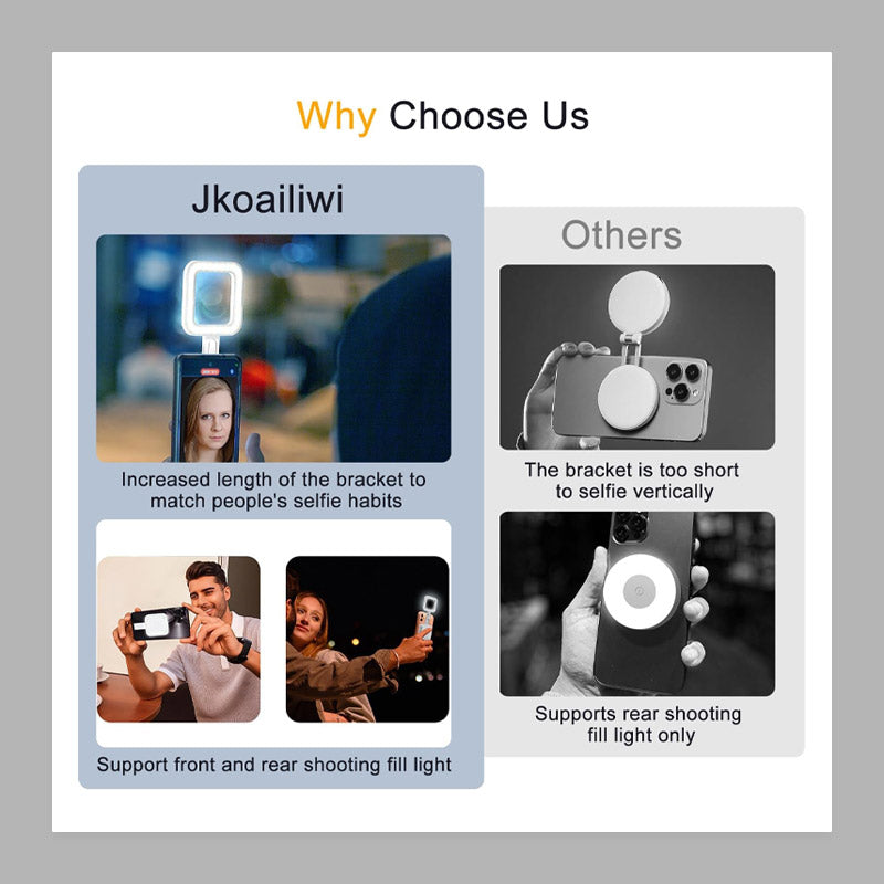 Magnetisk Bärbar Selfiefyllningslampa