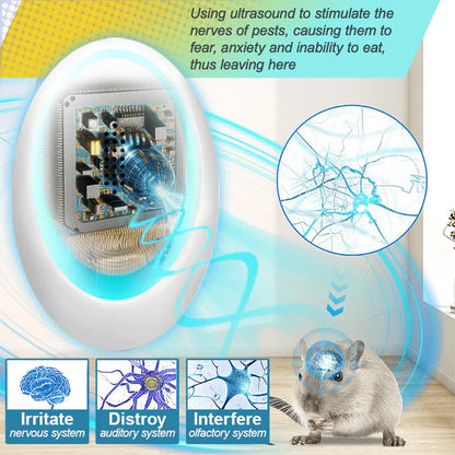 Ultraljud skadedjursbekämpare