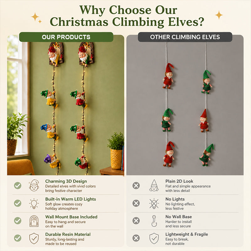 🎄  Climbing Gnome Christmas String Lights, Indoor Outdoor Wall Hanging Holiday Decor