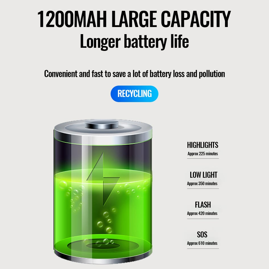 🔥 Elektronisk hornklocka för mountainbikes/🔥Mountainbike elektronisk hornklocka