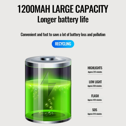 🔥 Elektronisk hornklocka för mountainbikes/🔥Mountainbike elektronisk hornklocka