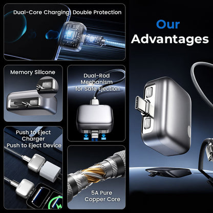 Smart Auto Stop Charging Adapter