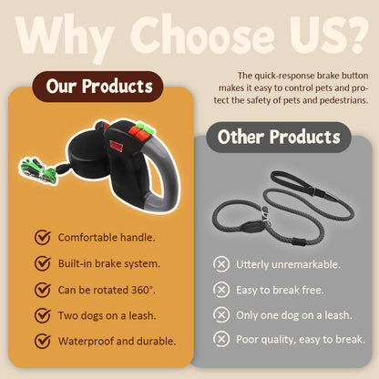 Anti-trassel koppel för husdjur