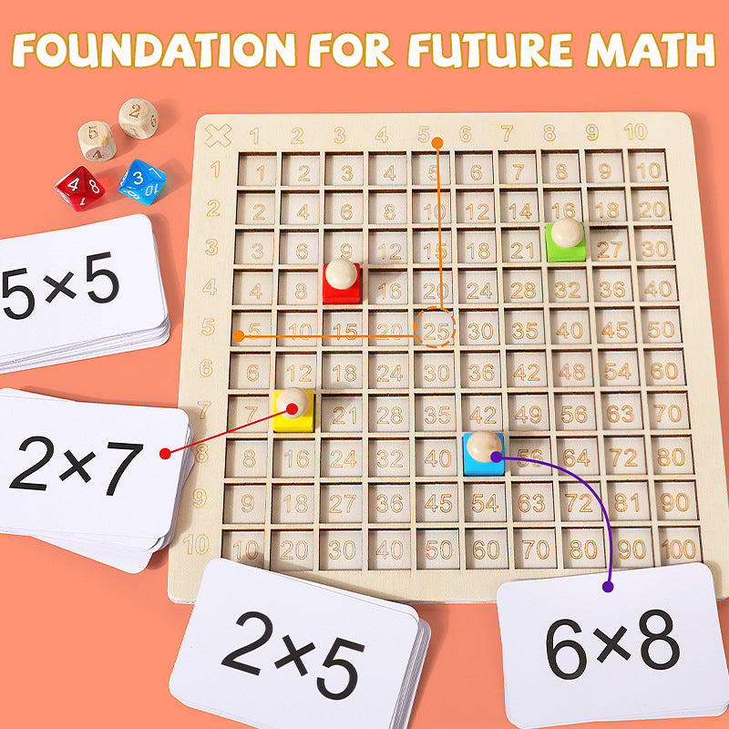Early Education and Intelligence Multiplication Table Board Game Puzzle