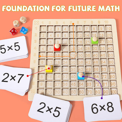 Early Education and Intelligence Multiplication Table Board Game Puzzle