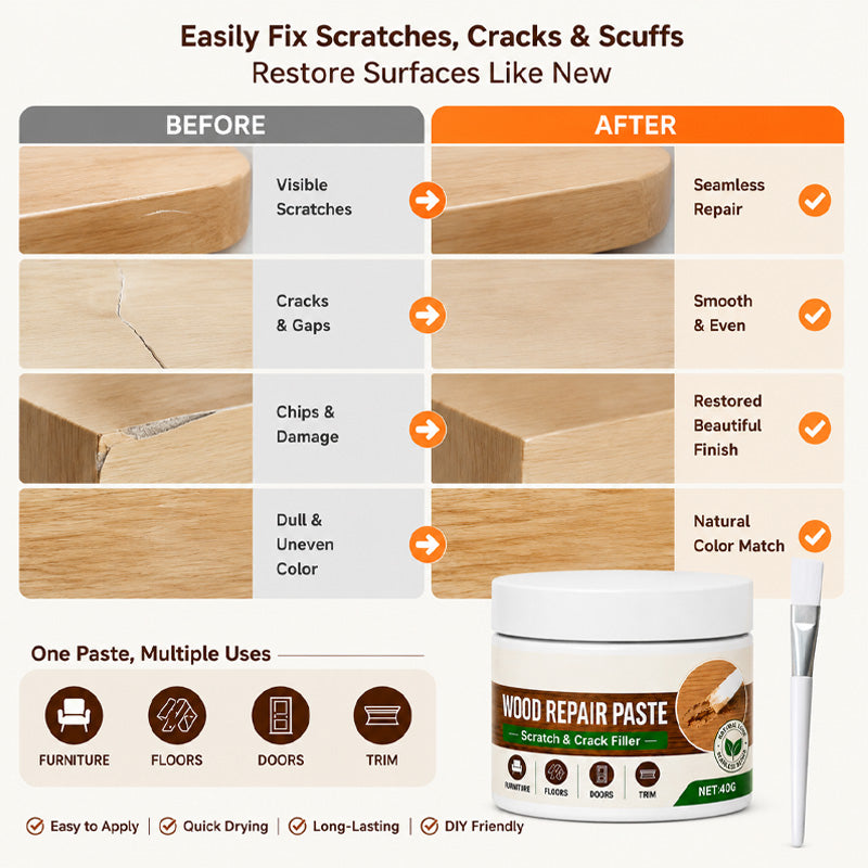 Wood Repair Paste for Furniture and Floor