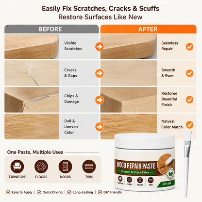 Wood Repair Paste for Furniture and Floor