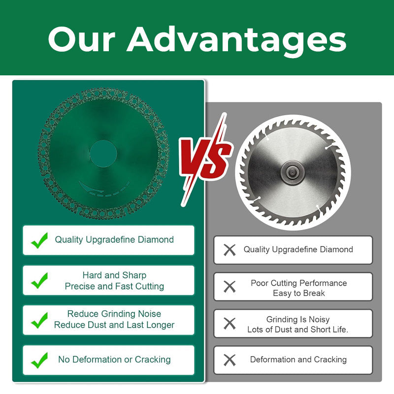 Multifunktionell komposit diamantsågklinga