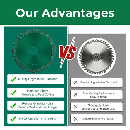 Multifunktionell komposit diamantsågklinga