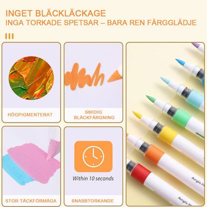 Ultimat magiskt texturmålningskit🌈