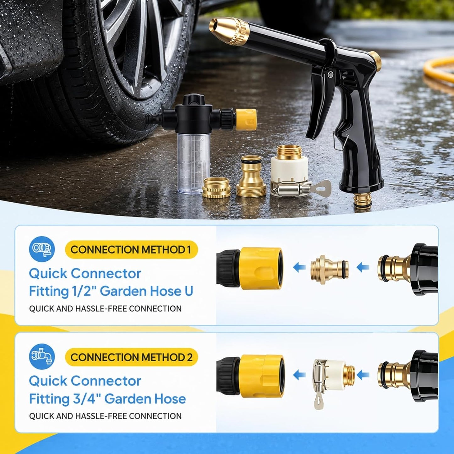 💦✨ High-Pressure Water Jet Gun – 2 Modes, Ergonomic, Leak-Proof 🧼
