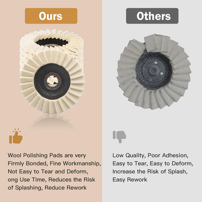 🔥Wool Felt Flap Discs Polishing Wheel