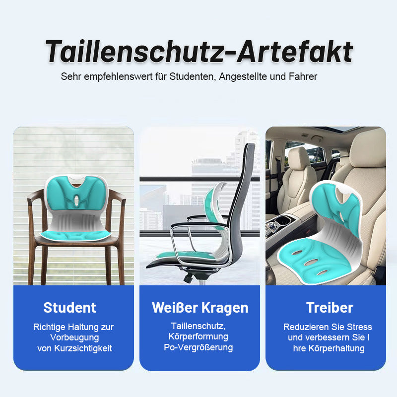 Midjekudde för hållningskorrigering