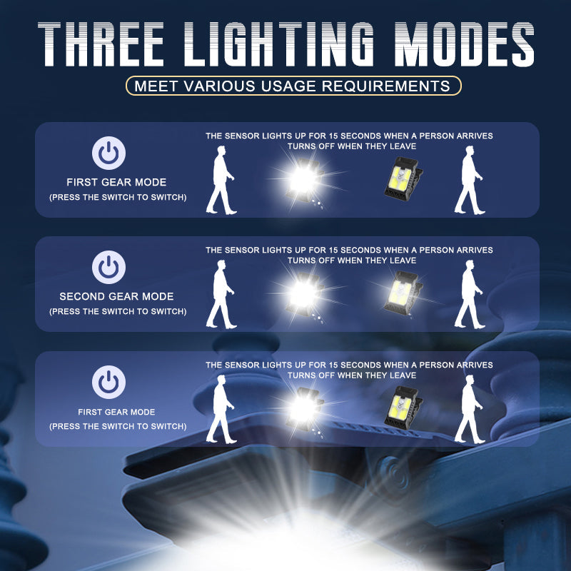 Solar-Gartenzaun-Clip-Licht Für Den Außenbereich